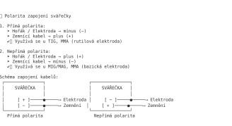 Jak zapojit  svářecí kabely ke svářečce - polarita?