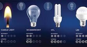 Jak a kolik se dá ušetřit na osvětlení? Jak a kolik se dá ušetřit na osvětlení?