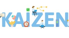 Co to je Kaizen? - neustálé zlepšování